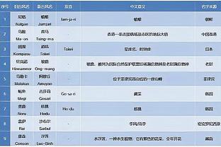 米体：吉达国民明夏为因莫比莱提供3500万年薪 球员开始考虑离队