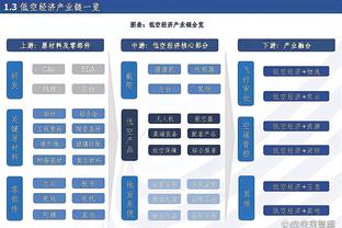 ?王大雷社媒谈神扑：我何尝不是一裤兜额汗哈哈哈哈