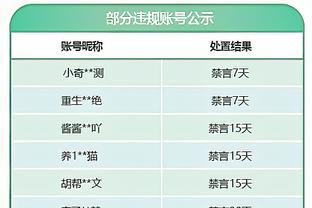 记者：天津津门虎热身赛1-1中国国奥男足，前者两位新外援登场