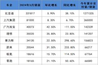 开云真人官网首页网址是什么截图4