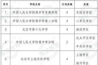 半岛手机综合体育官方下载