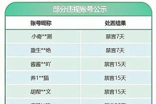 追梦发推：理解和接受自己的不足 努力工作继续向前