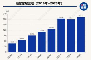 沃格尔：比尔伤病的恢复正在取得进步 下周将进行重新评估